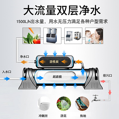 1000L-1500L家用商用大流量直（zhí）飲淨水器