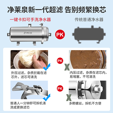 大流（liú）量淨水器 一鍵卡扣（kòu）拆裝 PVDF可手洗濾芯